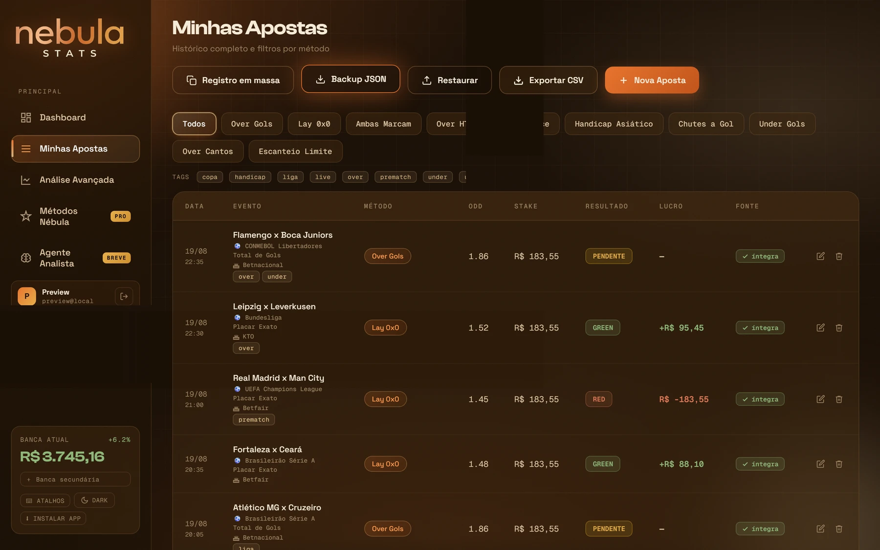 Histórico auditado do nebula stats com hash anti-adulteração por registro