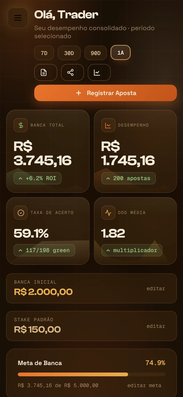 Dashboard mobile do nebula stats